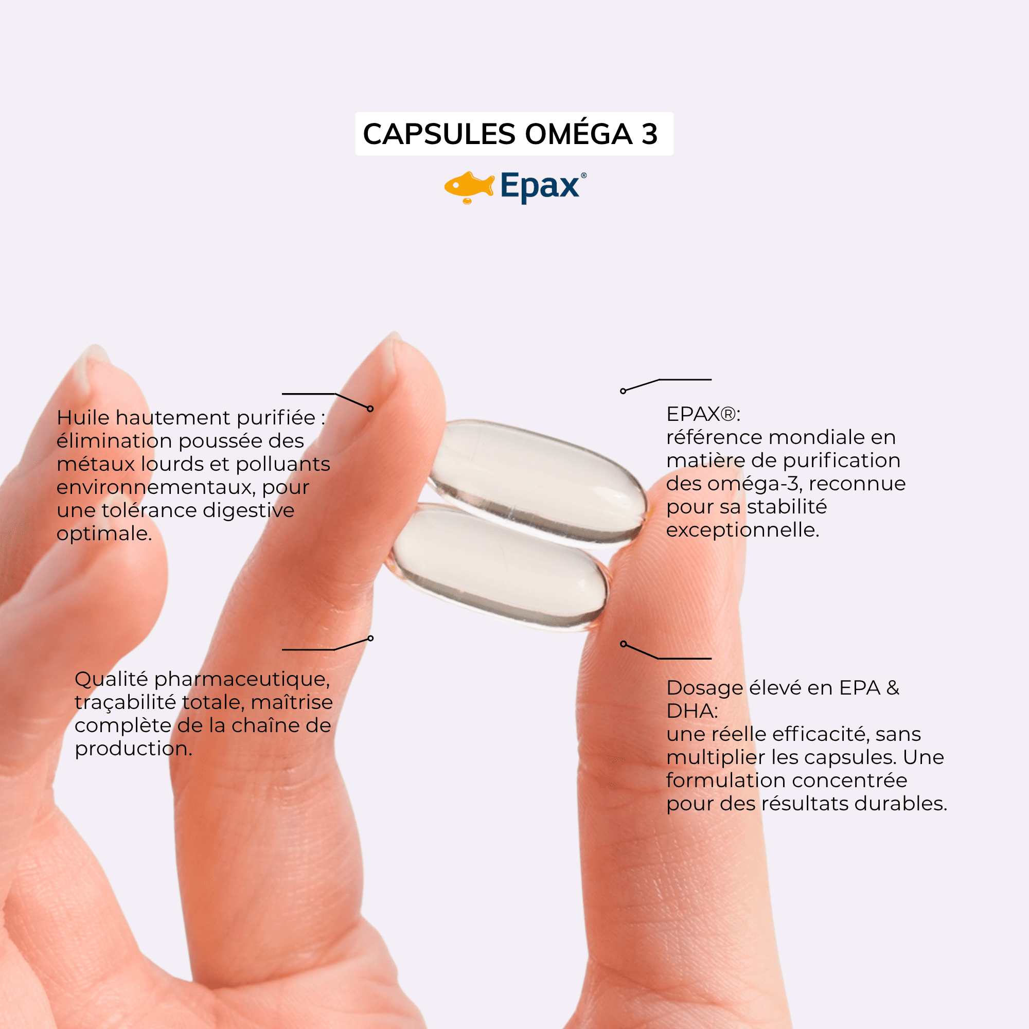 Oméga 3 EPAX®
