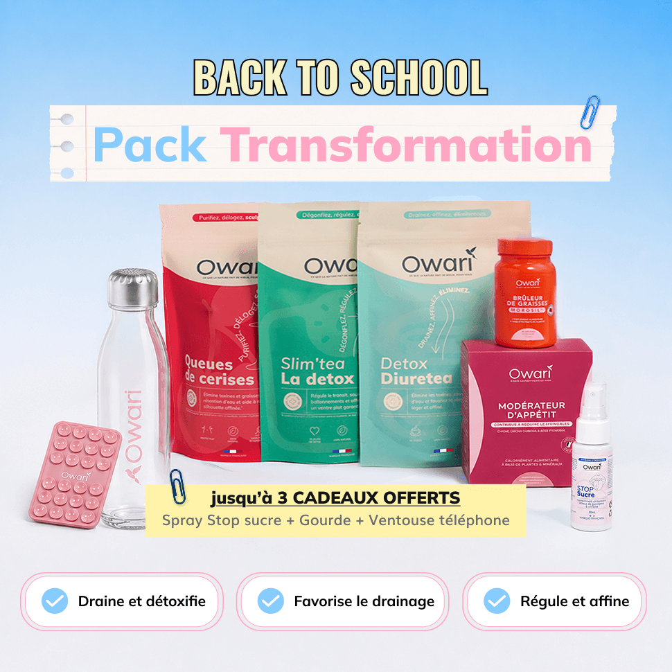 Pack transformation