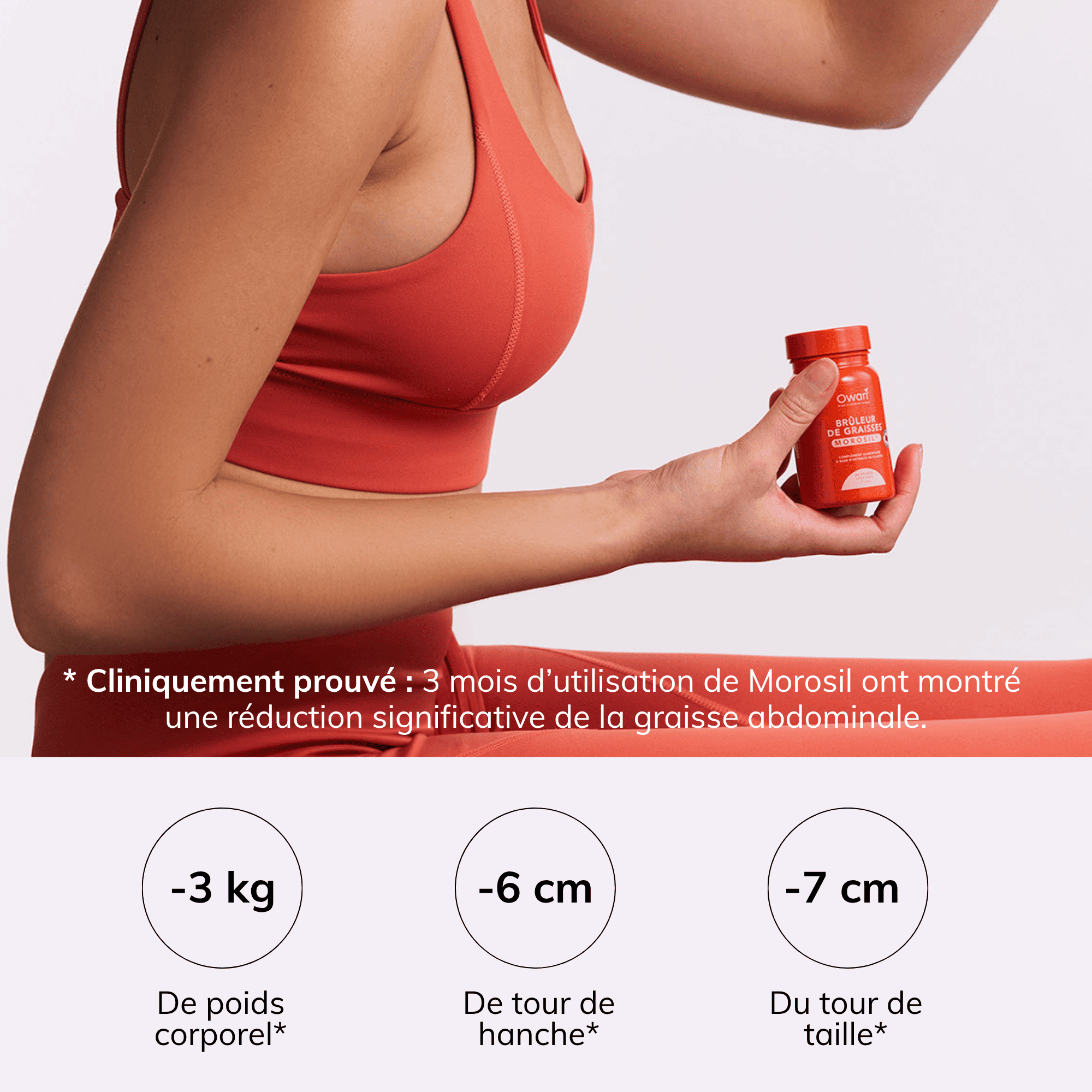 Brûleur de graisses Morosil®