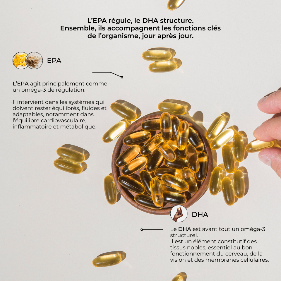 Oméga 3 EPAX®