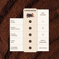 COFFEE DETOX : CAFÉ MINCEUR & ÉNERGIE