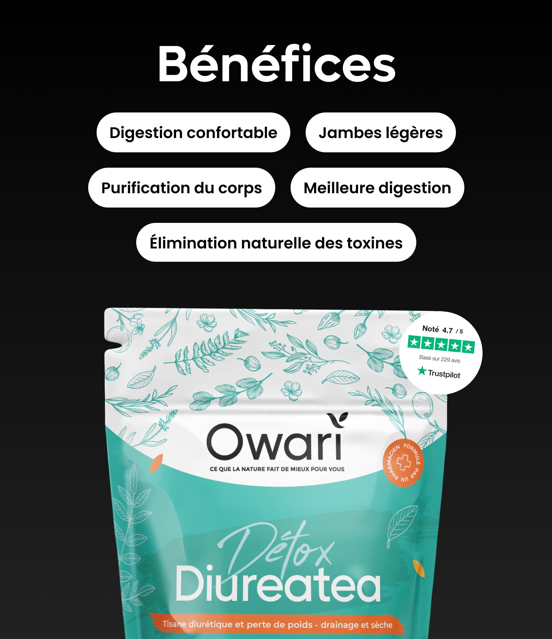 PACK TRANSFORMATION COMPLÈTE