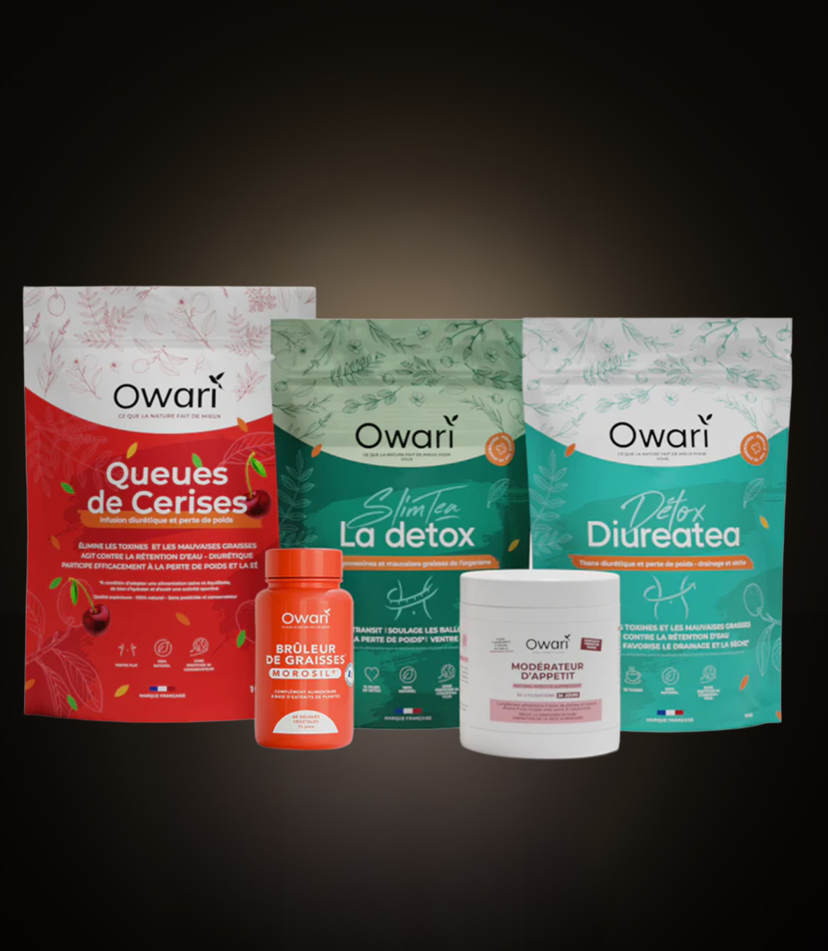 Pack - Transformation