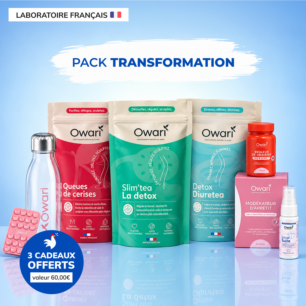Pack transformation