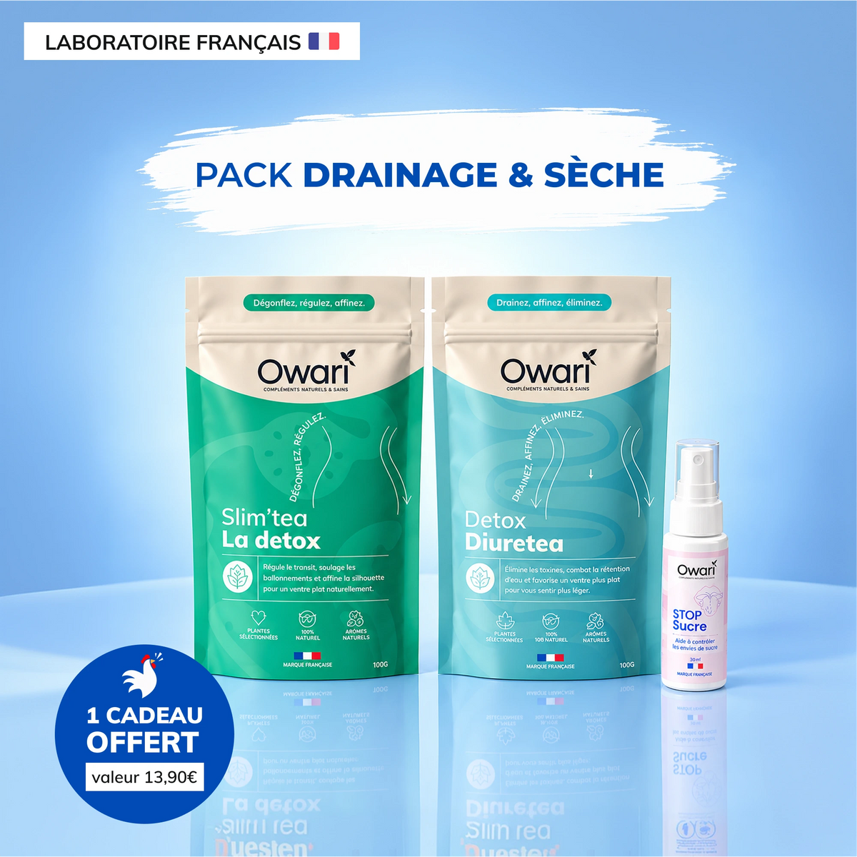 Pack Drenaje y Secado 